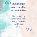 Budget quotes from fashionistas about budget.